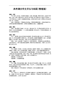 高考满分作文开头结尾(整理版)