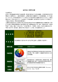 无锡室内设计培训课程精髓推荐篇