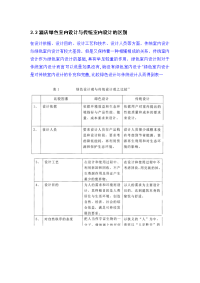 绿色室内设计理念及应用