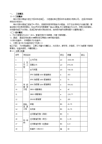 江苏扬州某排水管道工程施工组织设计