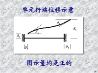 矩阵位移法补充,哈工大结构力学课件,王焕定.ppt