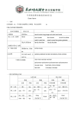 牛津小学四年级英语语法知识汇总