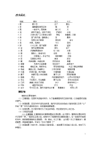 文言文基础知识