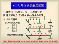 结构力学课件：矩阵位移法-2