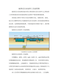 地埋式污水处理工艺流程图