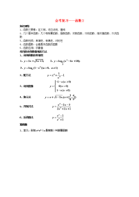 高中数学 会考复习 函数2教案