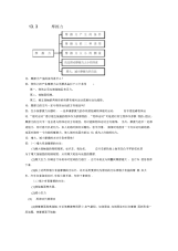 初中摩擦力经典练习题