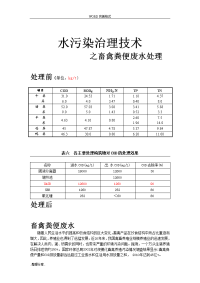 畜禽粪便废水处理主要污染指标