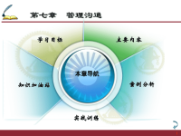 (管理学)管理学原理课件