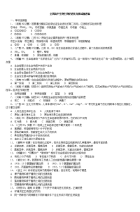 全国高中生物生物的进化竞赛试题选编