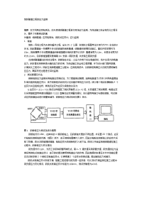 地铁隧道工程的应力监测12523