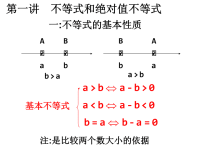 《高中数学不等式》PPT课件