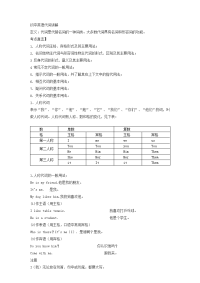 初中英语代词讲解