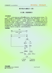 哲学常识专题复习