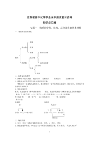 江苏省高中化学学业水平测试复习资料