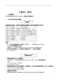 【数词】初中英语语法