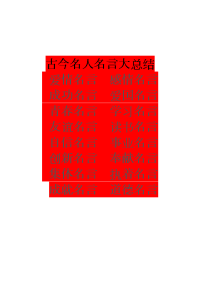 古今名人名言大总结