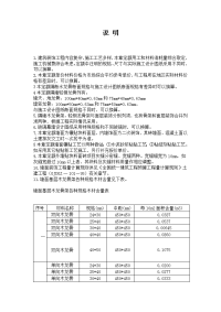 装饰工程隔断及墙面装饰定额计算规则