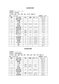 水库除险加固综合单价分析表