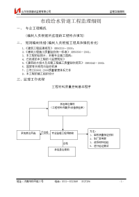 市政给水管道工程监理细则