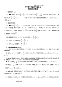 人版高中数学椭圆专题复习资料全