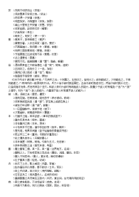 高中语文文言文实词120个精编汇总