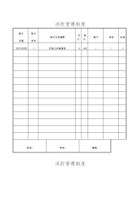 污水处理厂消防管理制度说明