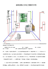 503装修流程之水电工程图文并茂