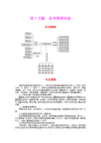 2012年高考物理专题7 高考物理实验
