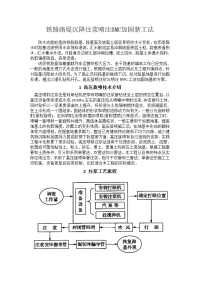 铁路路堤沉降注浆喷注bmc加固新工法