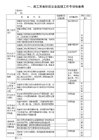 施工阶段安全监理工作专项检查表