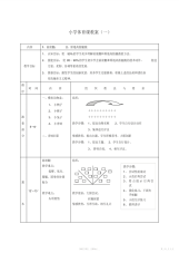 【教案】小学体育课教案