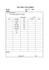 高速公路大桥桥面铺装施工方案