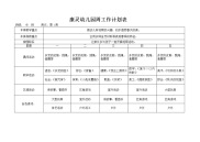 中班幼儿园春季周工作计划表