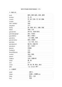 初中中考必备1600单词词汇(全)