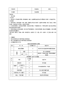 多孔砖施工技术交底