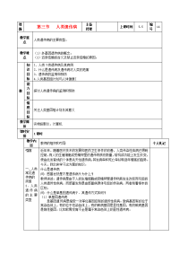 陕西地区2020高中生物复习资料 5.3 人类遗传病教案 新人教版必修2