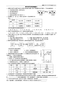 初中化学培优中考训练试题1