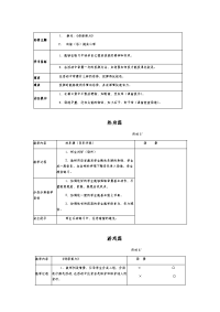 初中体育课教案-《迎面接力》