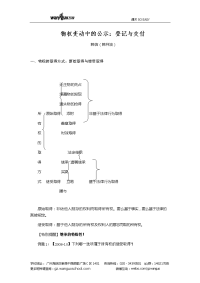 7韩祥波-民法高频-物权变动公示交付