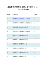 最新整理的贵阳水处理设备工程公司2014年十大排行榜