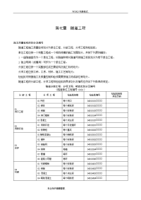 铁路工程施工质量验收标准指南_隧道工程_薛吉刚