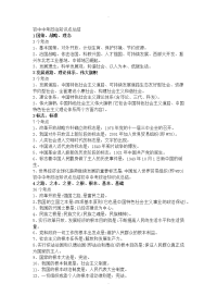 初中中考-政治知识点总结