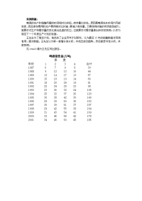 统计学案例4