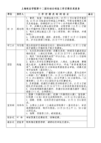 上海政法学院第十二届运动会准备工作安排及进度表