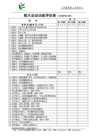 粗大运动功能评估表(gmfm-88)