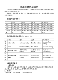 中学英语语法分类复习-动词的时态和语态.doc