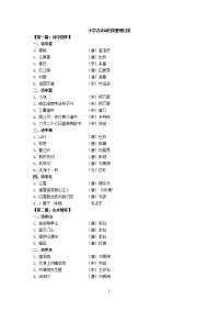 小学古诗词归类整理目录