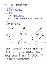 (2)向量的加减法