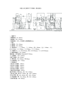 最全的室内设计尺寸备忘录(设计师必备资料)